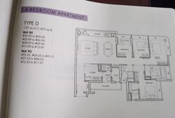 NV Residences (D18), Condominium #612901381